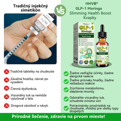 TLOPA® GLP-1 Slimming & Health Boost Drops | Potravinársky spaľovač tukov (Vyvinutý Spoločnosťou pre obezitu)