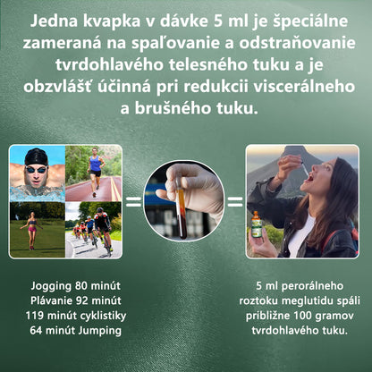 TLOPA® GLP-1 Slimming & Health Boost Drops | Potravinársky spaľovač tukov (Vyvinutý Spoločnosťou pre obezitu)