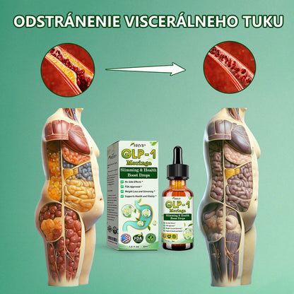 TLOPA® GLP-1 Slimming & Health Boost Drops | Potravinársky spaľovač tukov (Vyvinutý Spoločnosťou pre obezitu)