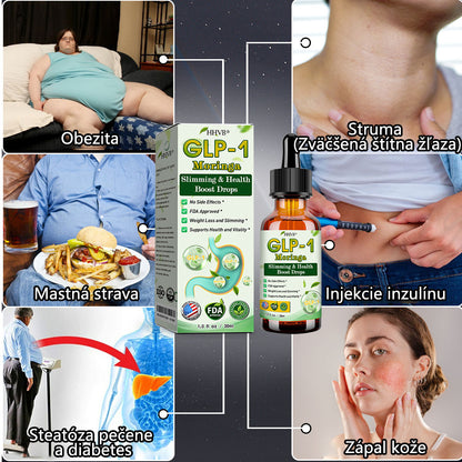 TLOPA® GLP-1 Slimming & Health Boost Drops | Potravinársky spaľovač tukov (Vyvinutý Spoločnosťou pre obezitu)